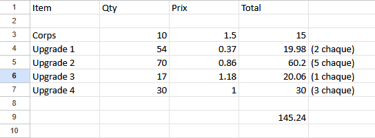 Benjamin McKeown Custom order 01-25