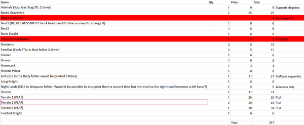 Guillaume Pilon Custom order 01-26
